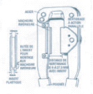 schema_pince05